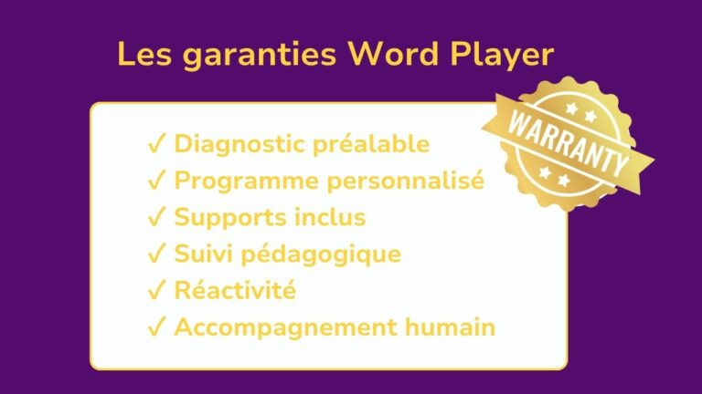 Les garanties Word Player : diagnostic, personnalisation, suivi, réactivité